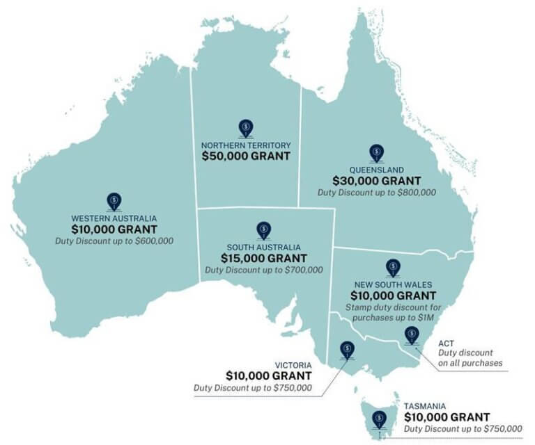 First Home Buyer Grants by state