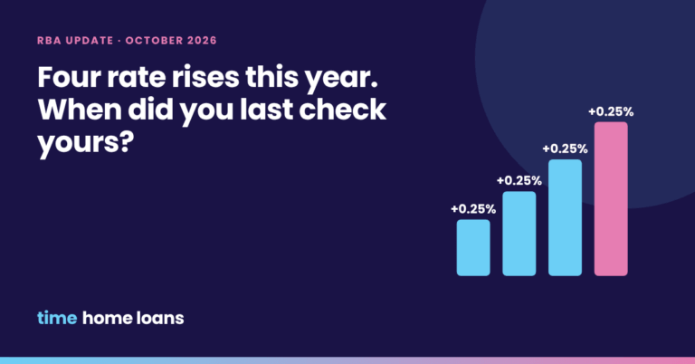 Home loan checklist after four rate rises this year
